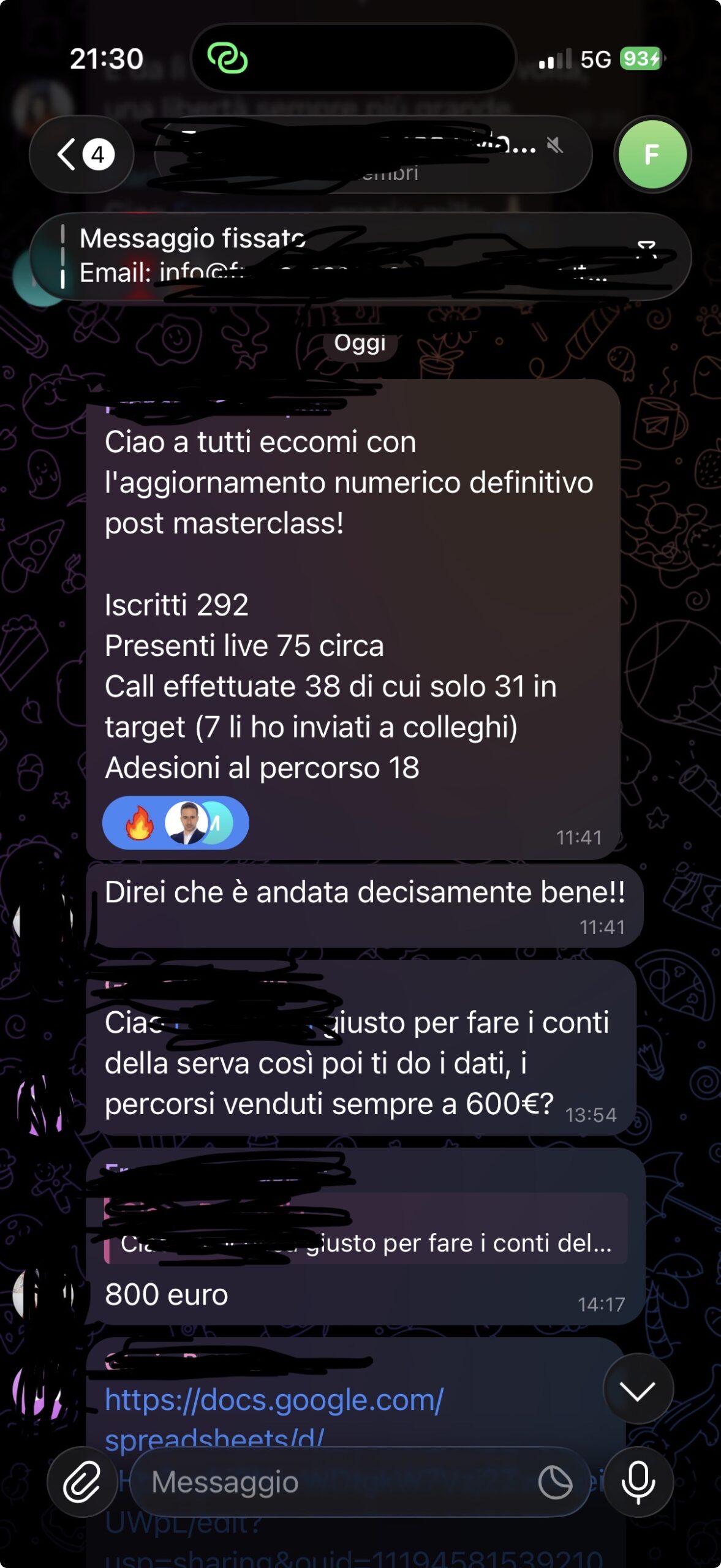 Messaggio di una cliente con i numeri del suo lancio, ottobre